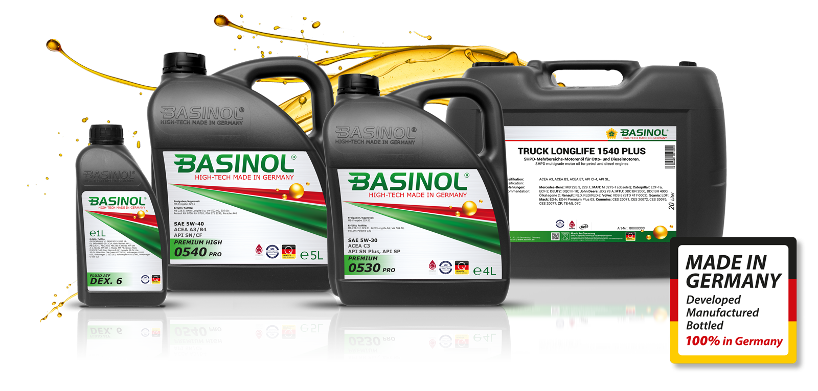 BASINOL Produits